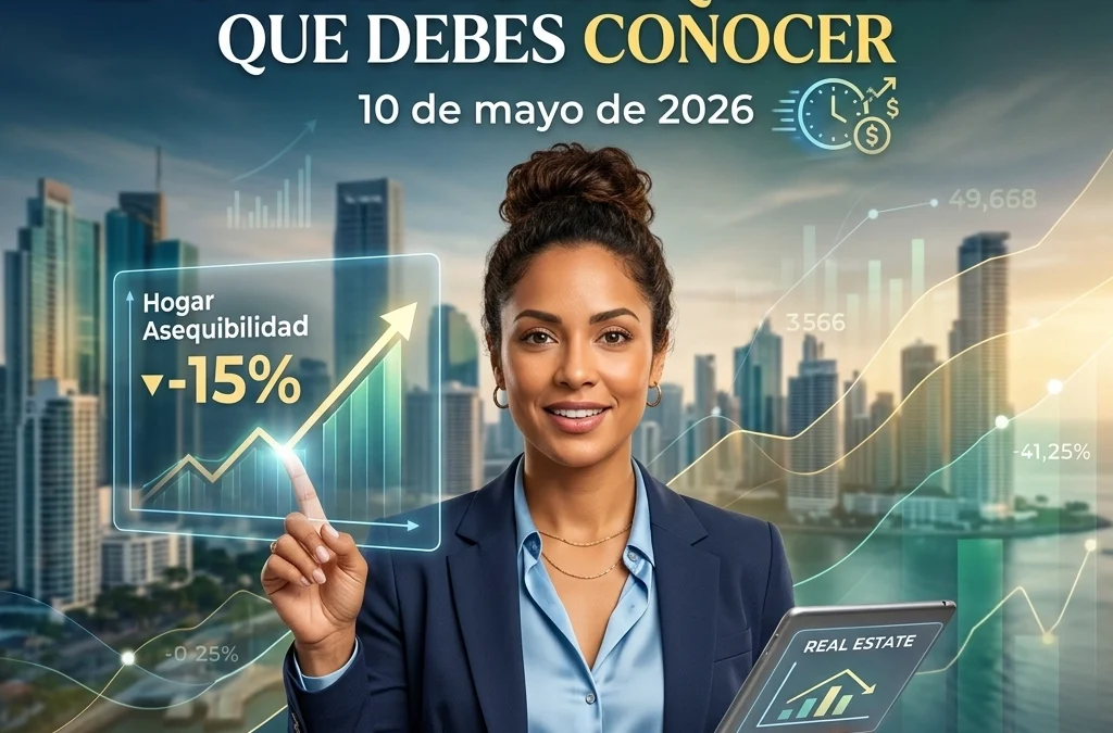 Minuto del Mercado Diario: 10 de mayo de 2026 – El Cambio de Asequibilidad que Debes Conocer