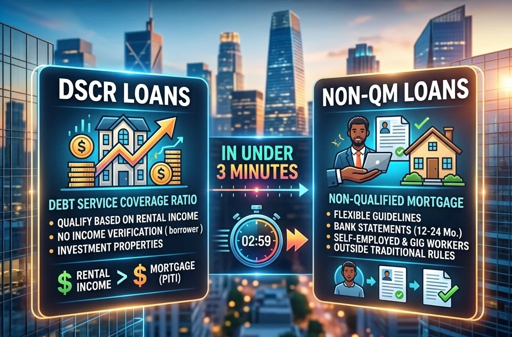 DSCR and Non-QM Loans Explained in Under 3 Minutes