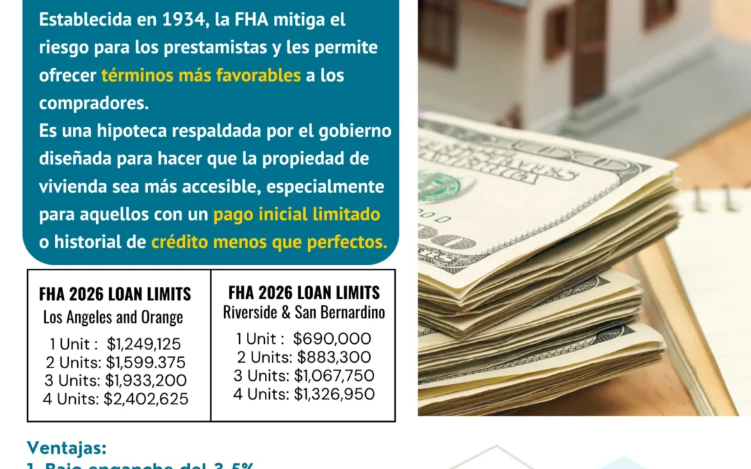 Cómo Subir tu Puntaje de Crédito Rápido para una Hipoteca en 2026 (Estrategias Comprobadas)