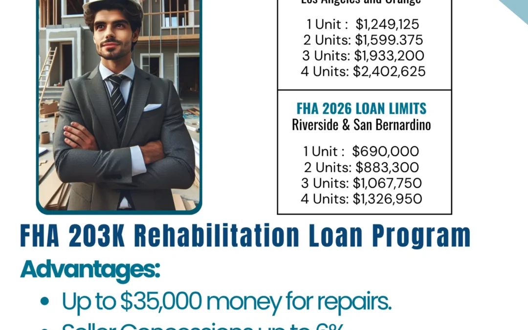FHA 203(k) Renovation Loans: How California First-Time Buyers Can Buy and Fix Up a Home with One Loan
