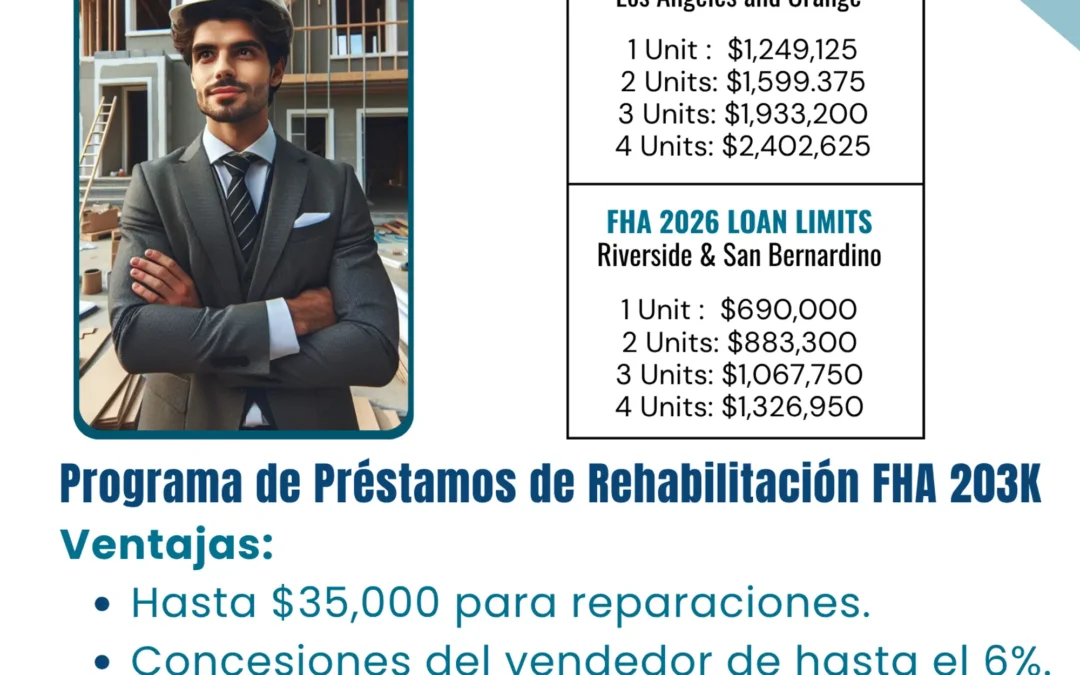 ¿Compras una Casa para Remodelar en California? Cómo los Préstamos FHA 203(k) Cubren las Reparaciones y la Casa en 2026